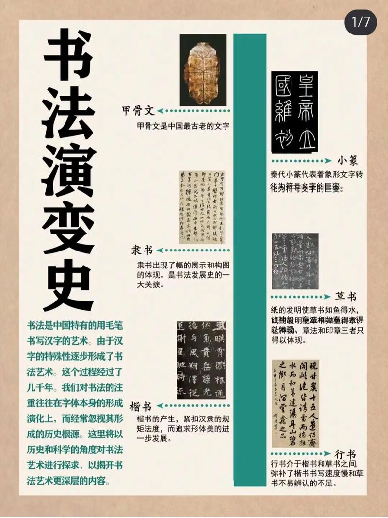 书法字体家