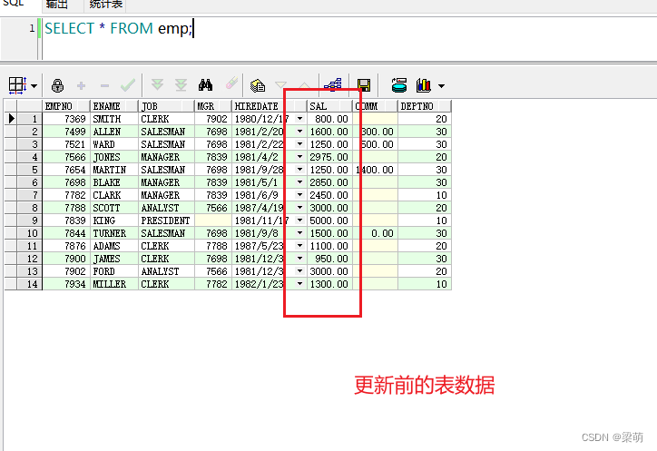 Oracle数据回退的实现
