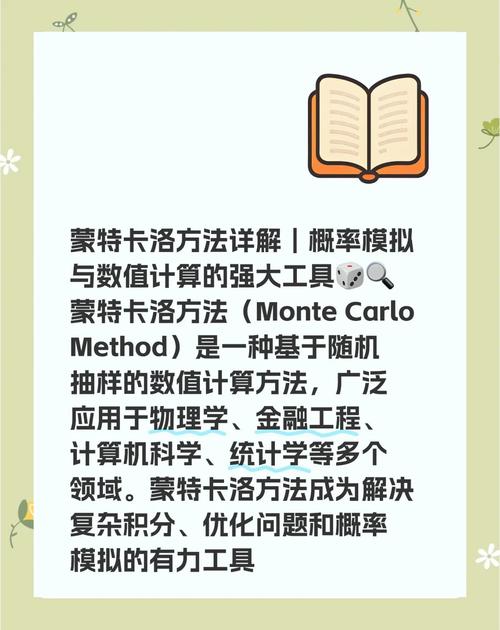 一文读懂蒙特卡洛算法
