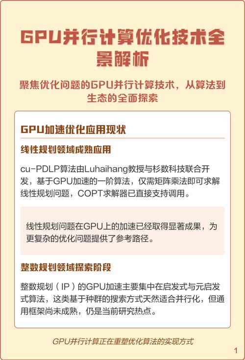 java gpu绘图