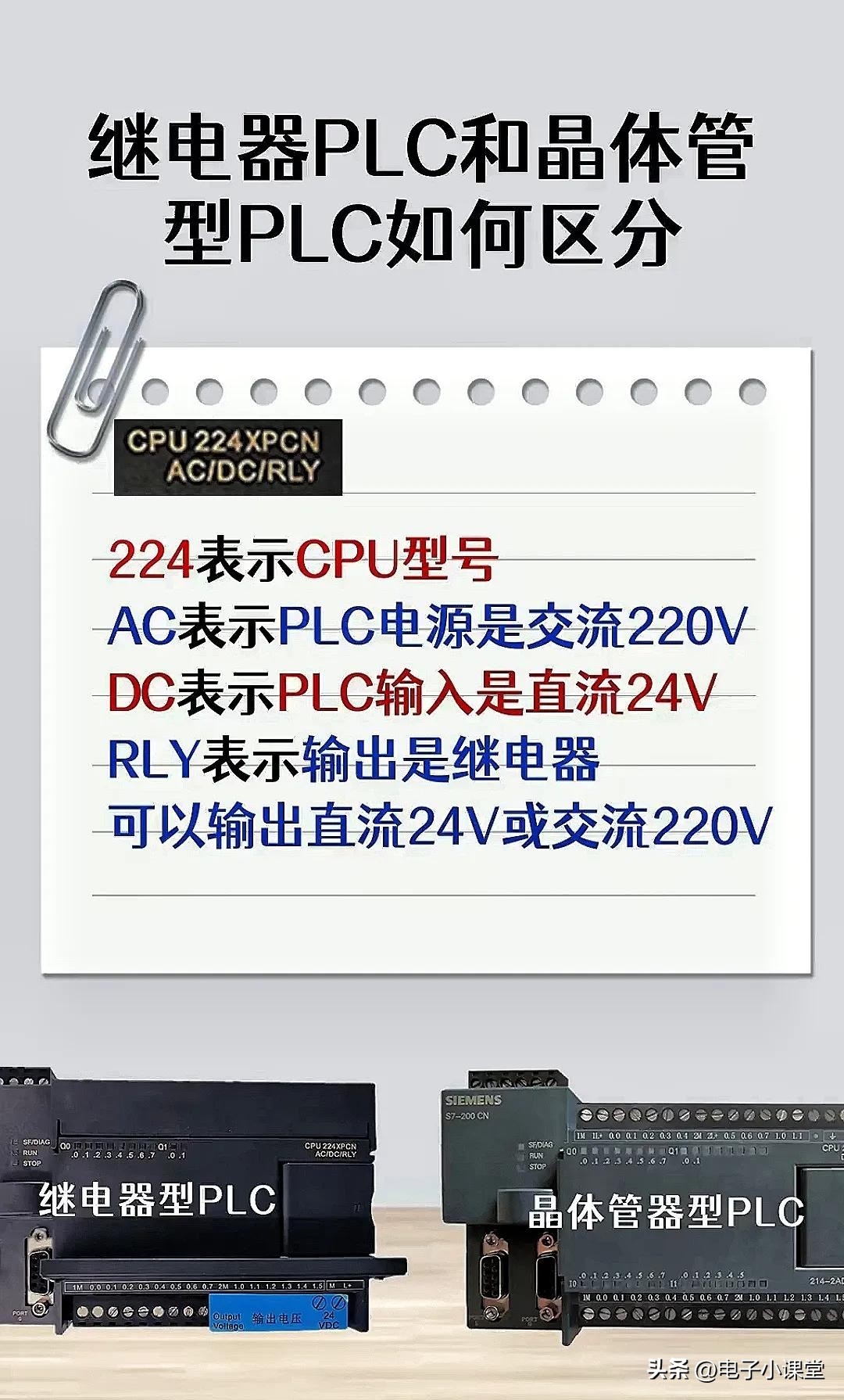 plc基础知识指令27个