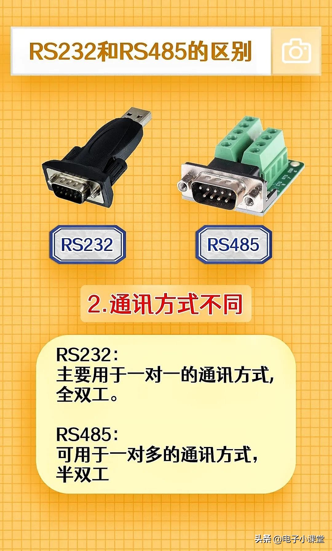 plc基础知识指令27个