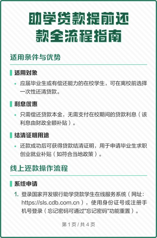 生源地助学贷款提前还款注意3点
