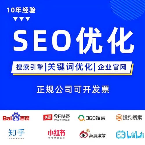 网站seo设置