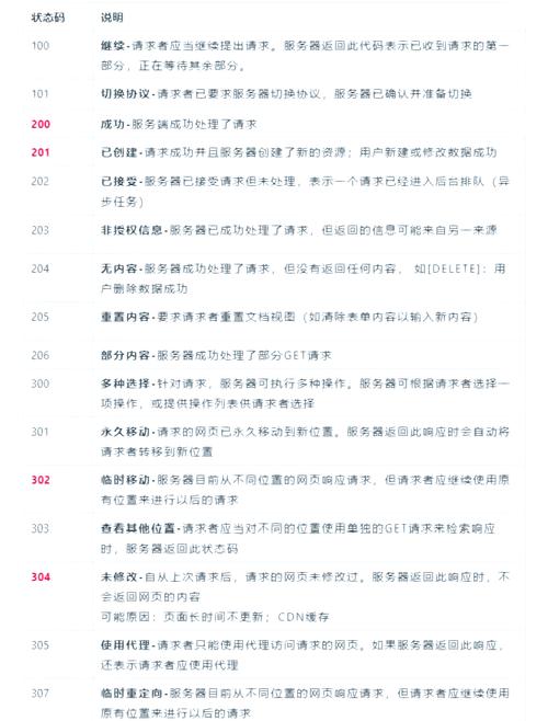 php自动识别验证码