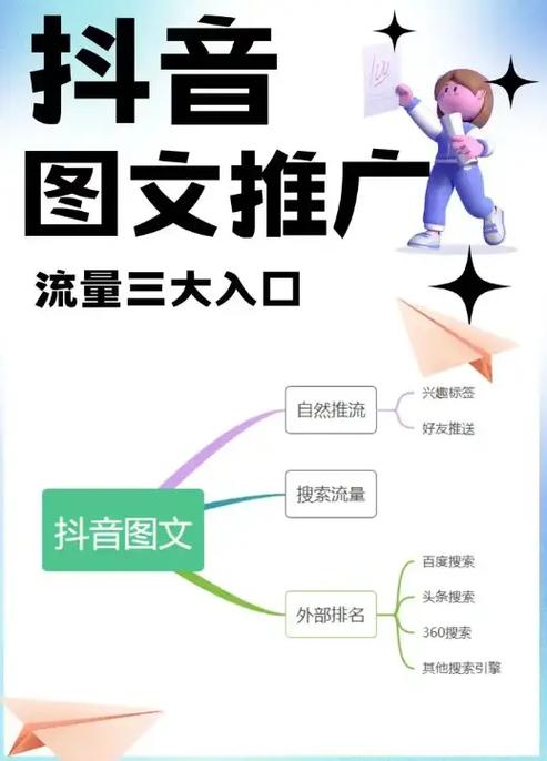 SEO干货：做网络推广必须知道的12条理论