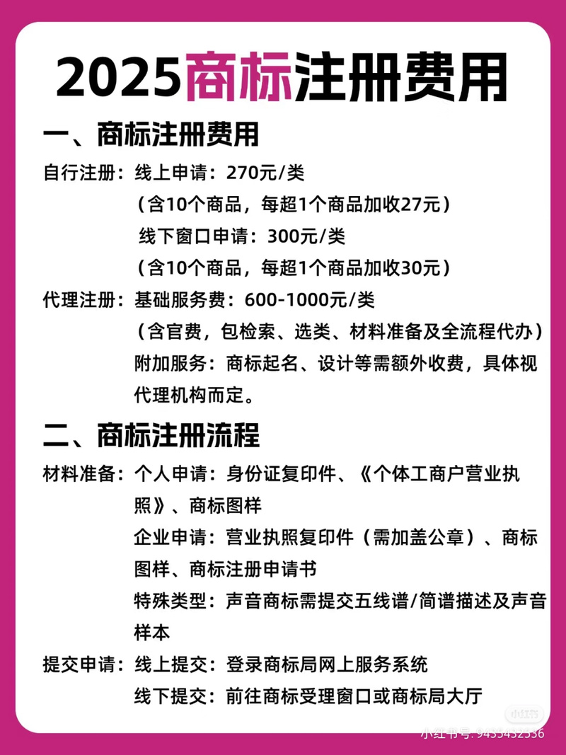 济南商标注册流程及费用