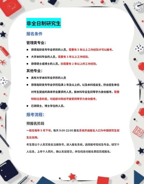 在职研究生网上报名流程