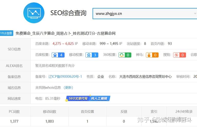 站长创业真实经历分享：SEO+八字项目月入过万