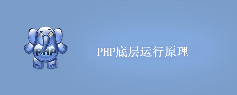 php底层运行原理详细介绍