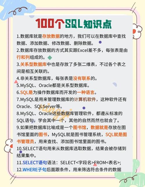 sql insert 语法