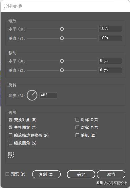 ps海报字体样式