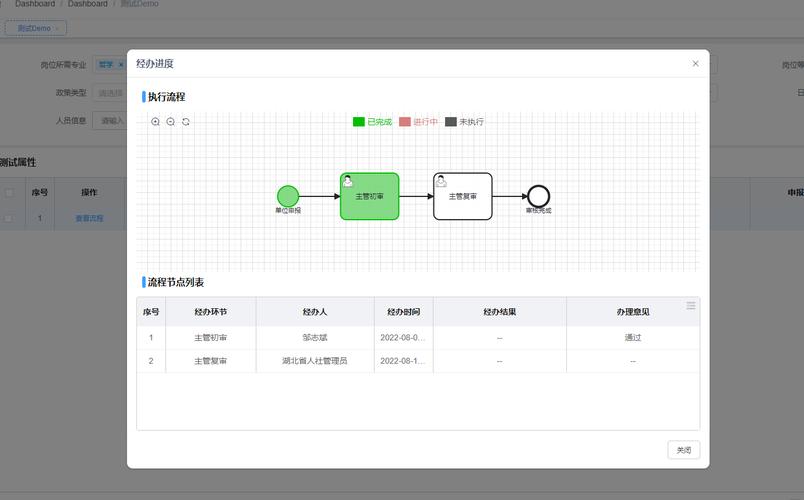 vue单页面SEO优化怎么实现