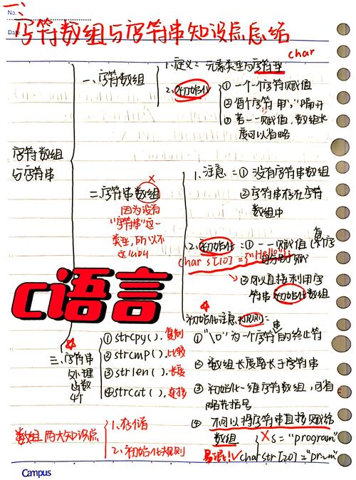 Java字符串数组定义及使用