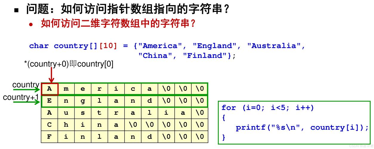 java 创建一个数组