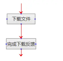 流程图多分支结构画法