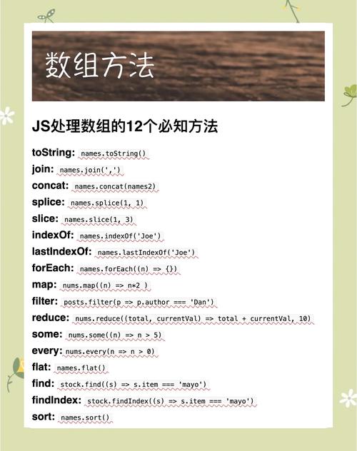java函数怎么调用数组 java语言中创建数组的三种方式？
