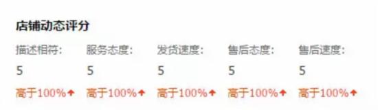 小白都能轻松上手的淘宝SEO优化技巧
