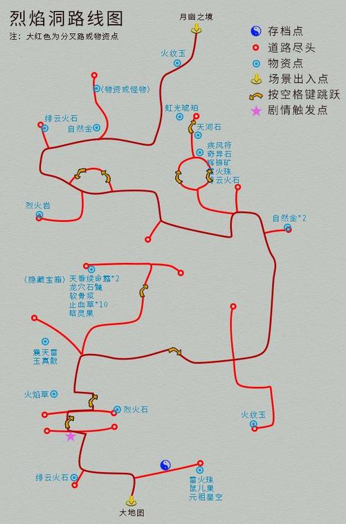 仙剑奇侠传4攻略图解