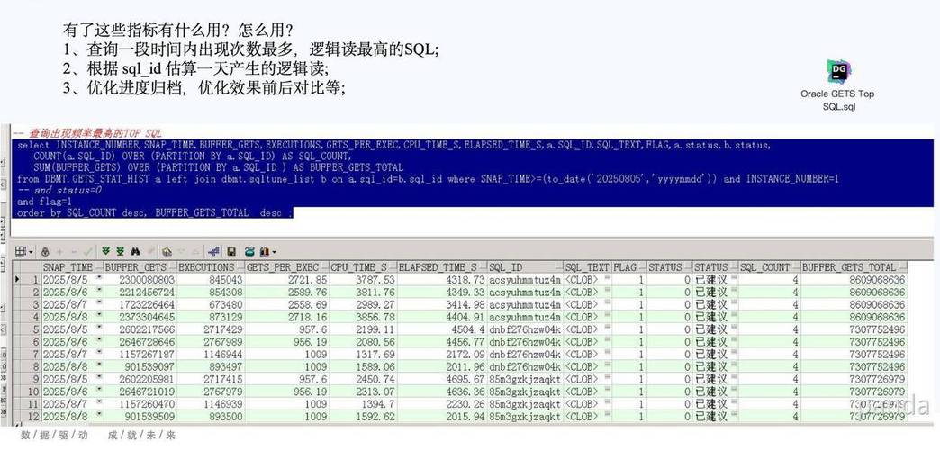 oracle rac srdf Oracle 迁移到 TiDB，不止是技术替换，更是数据库范式升级