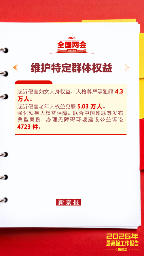 oracle rac srdf 视频丨最高检工作报告内容亮点一文速览