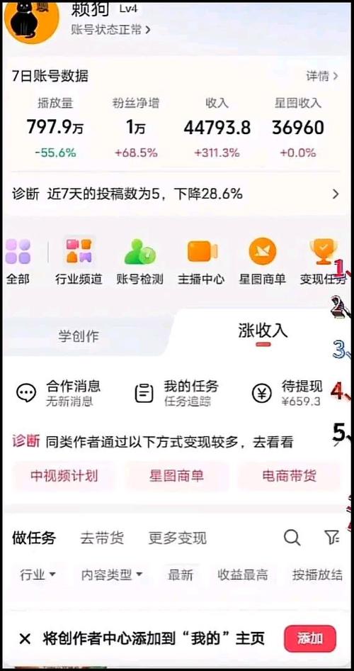 动漫公司靠什么赚钱