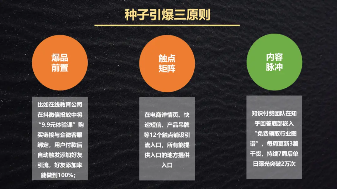 微商怎么做 微商高手必用的5个引流方法