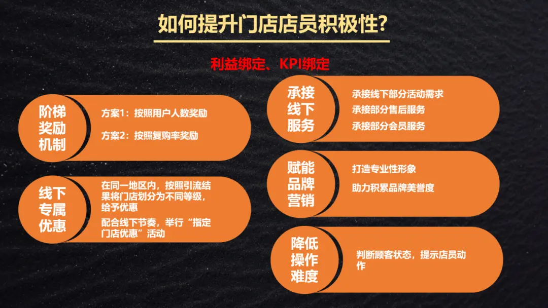 微商怎么做 微商高手必用的5个引流方法