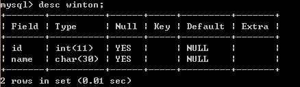 sql语法教程