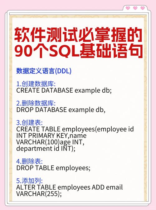 sql语法教程