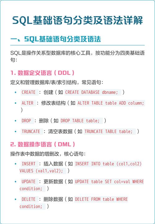 sql语法教程