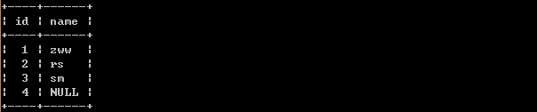 sql语法教程