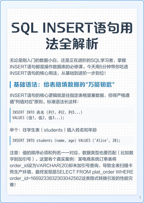 sql语法教程
