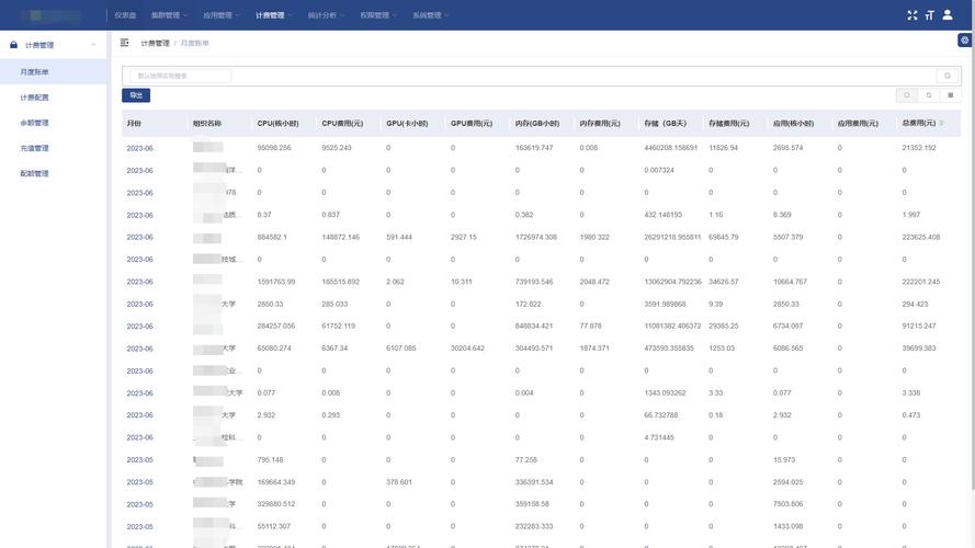 golang mysql