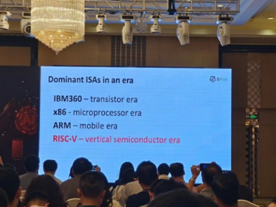 golang mysql