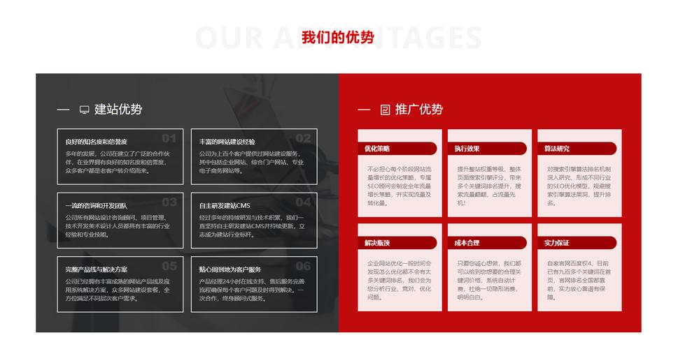 企业如何做好网站的seo优化?