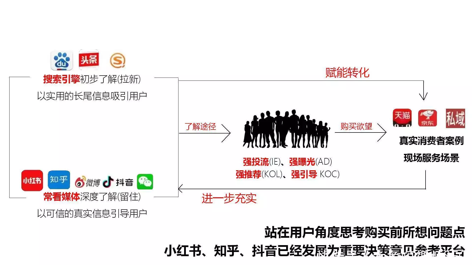 网站被黑对SEO优化有何影响？如何防范网站安全问题