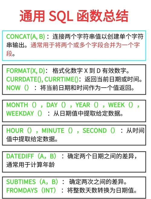 util.date转sql.date