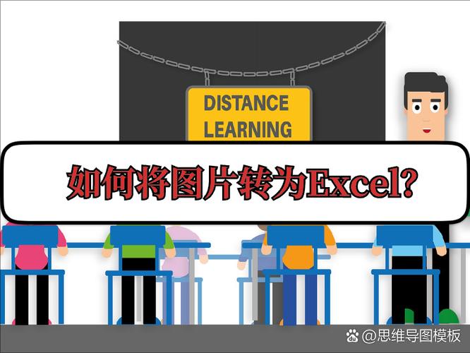 util.date转sql.date
