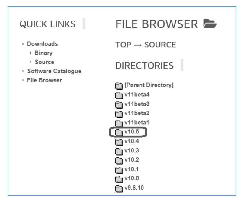 linux 启动postgresql