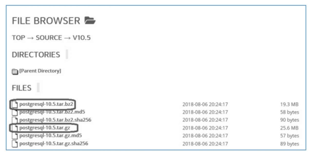 linux 启动postgresql