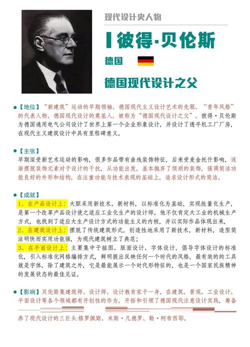 现代设计之父彼得贝伦斯｜设计史太浓