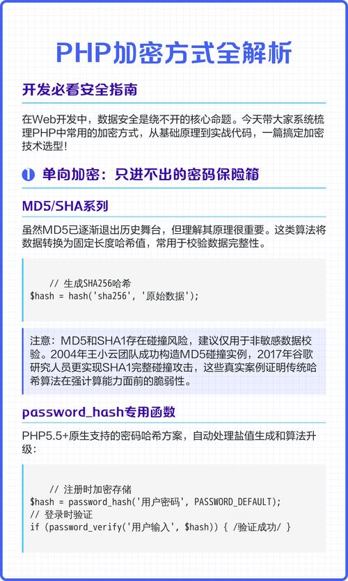 理解php Hash函数，增强密码安全