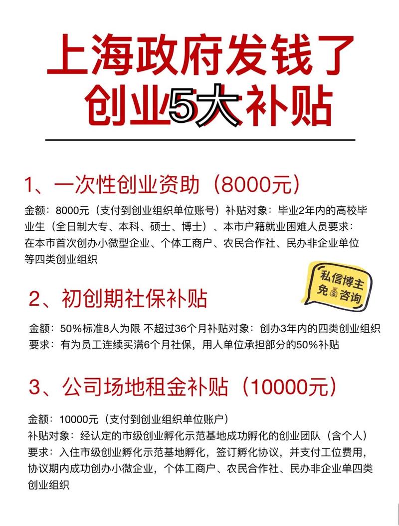 大学生创业贷款如何申请