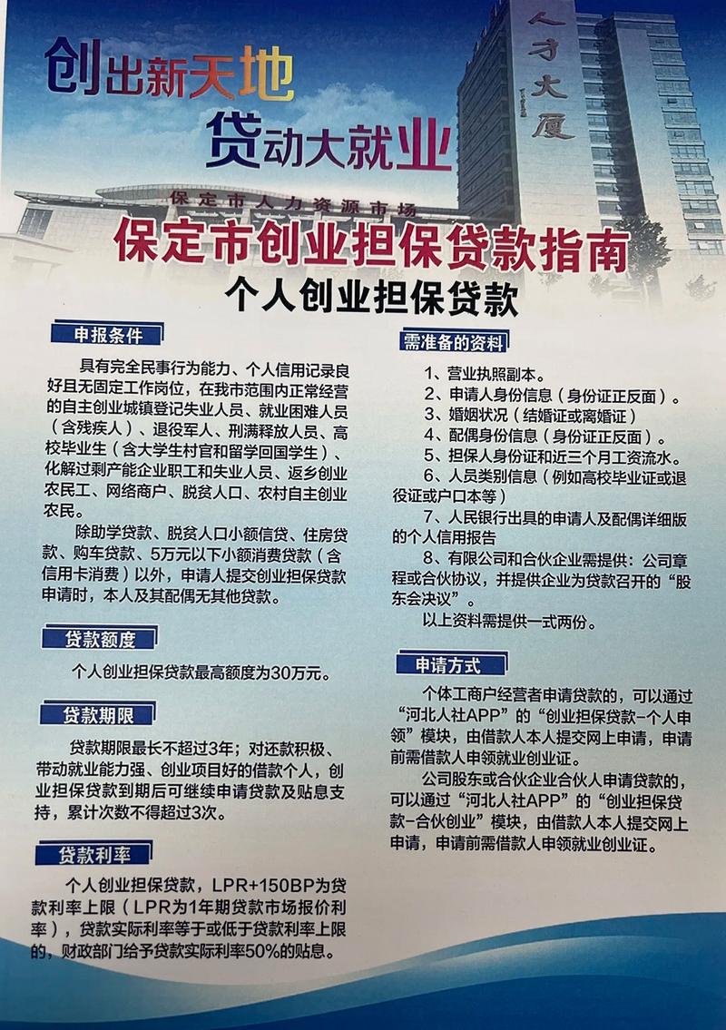 大学生创业贷款如何申请