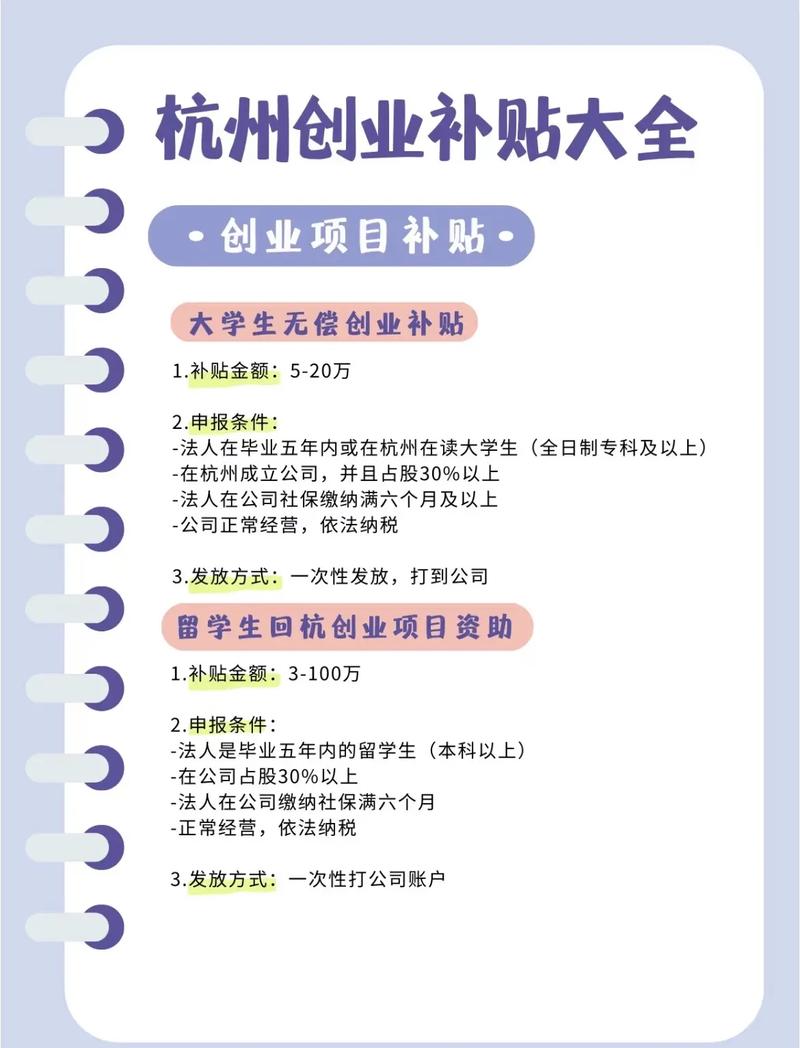 大学生创业贷款如何申请