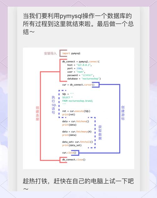 linux连接oracle数据库命令