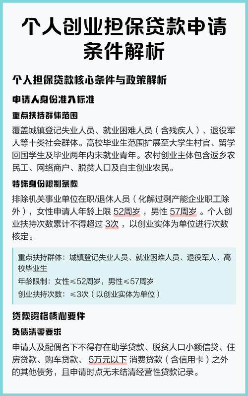 大学生创业贷款如何申请