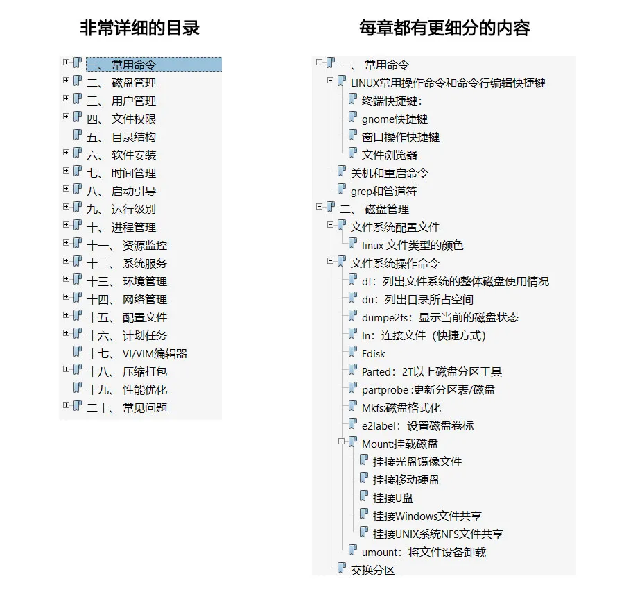 centos搭建php环境