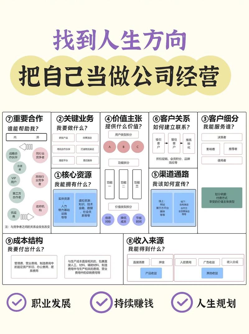 优化策略：如何做好内链